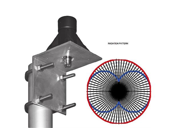 Completech CA2400R WiFi 2.4GHz, 2-12dBi, N-Female